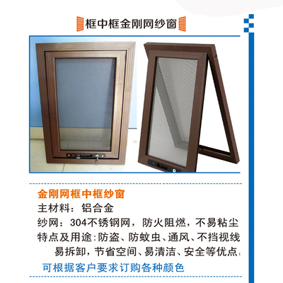 框中框金刚网纱窗